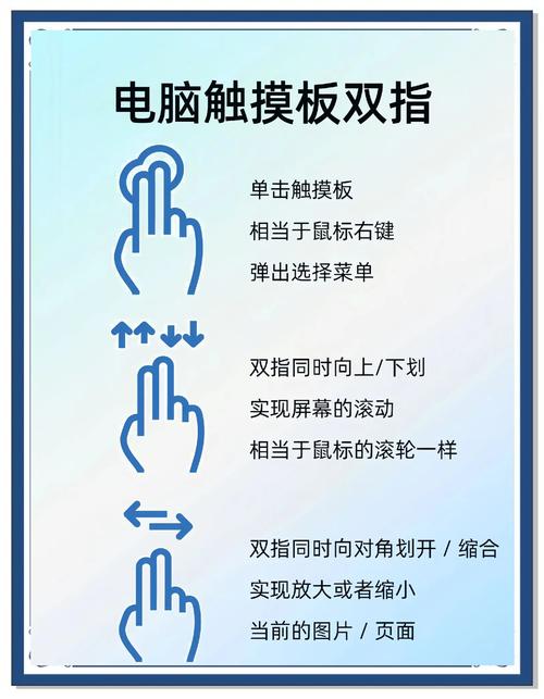 我的dell笔记本触摸板失灵了。怎么解决啊