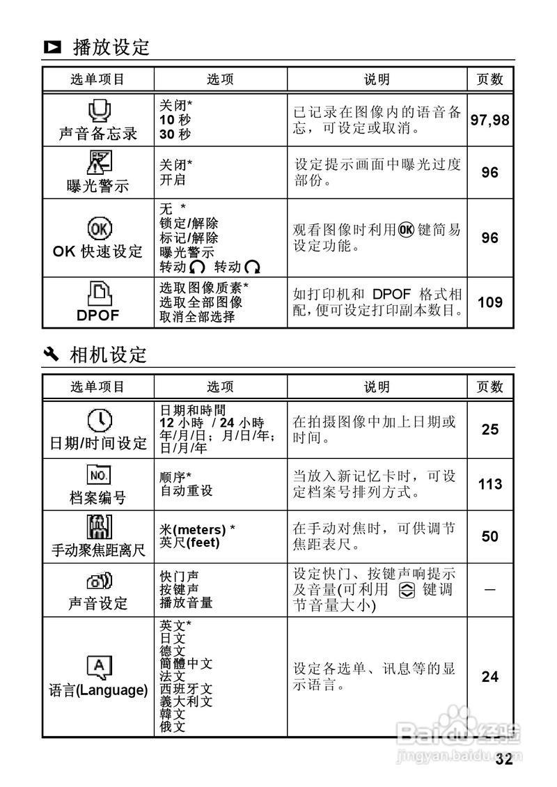 适马dp中文说明书在哪里找