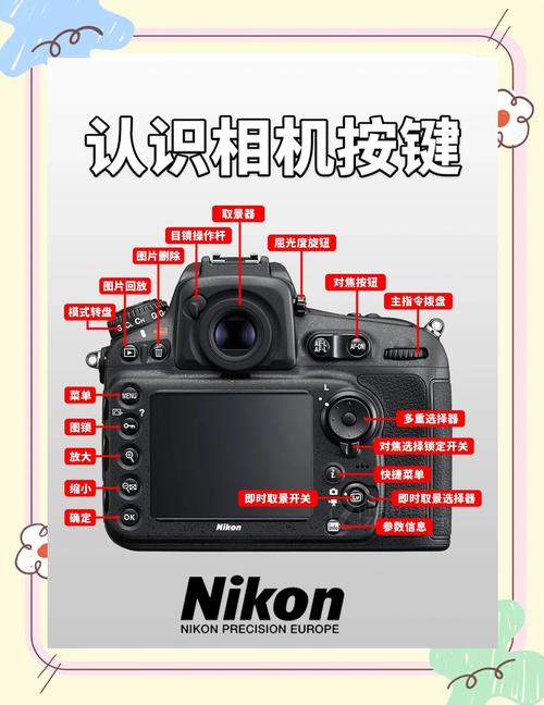 我的尼康D850按住BKT按钮显示多重曝光,而不是包围曝光怎么回事?