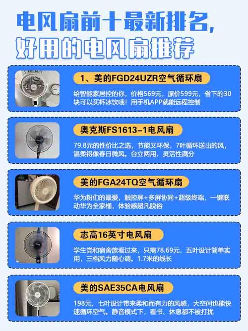 前10名的电风扇有哪几家