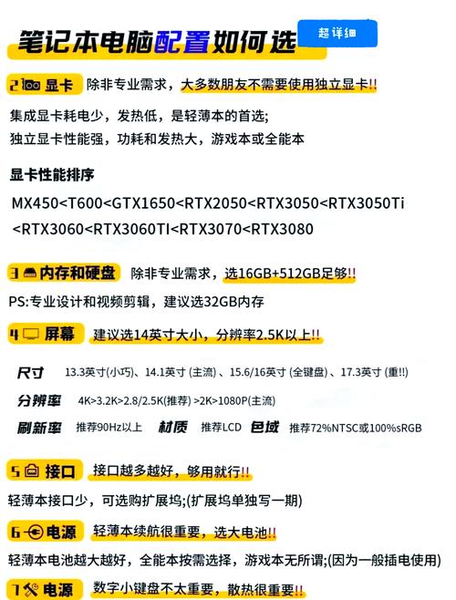 笔记本建议买r7还是i7