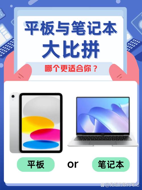 初中生用平板还是笔记本电脑
