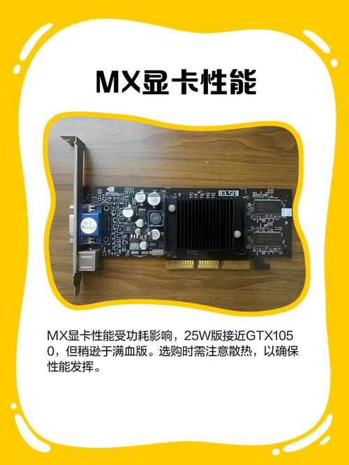 历史上有过哪些有名的神级显卡?