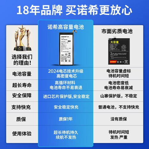 三星s6换电池多少钱?