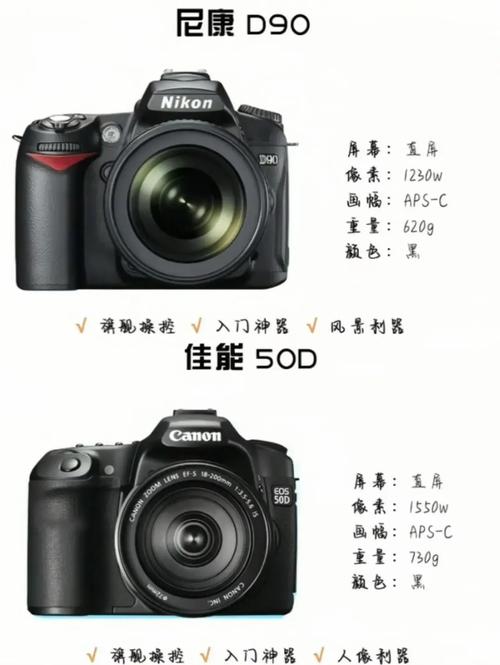 推荐几款1000元以下的数码照相机