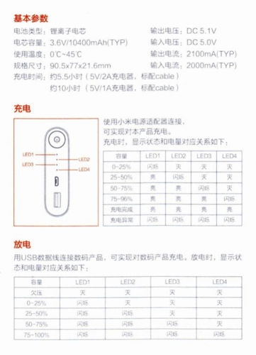 小米移动电源3使用说明