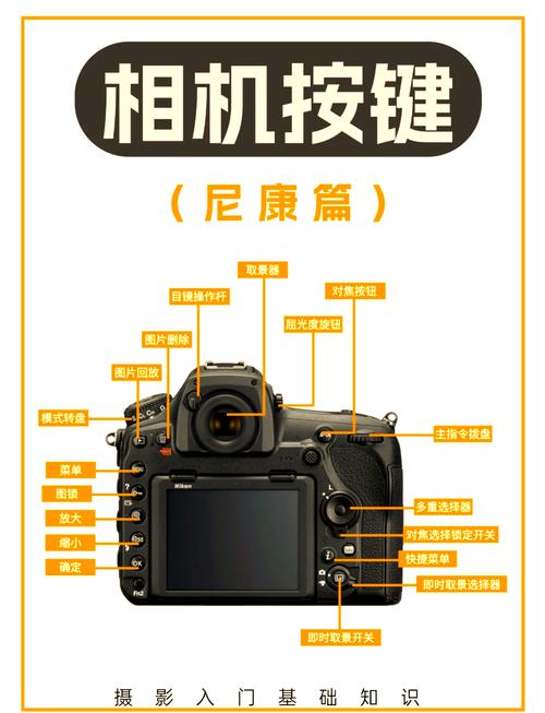尼康d850对焦点上下可以调右边调不动是什么原因