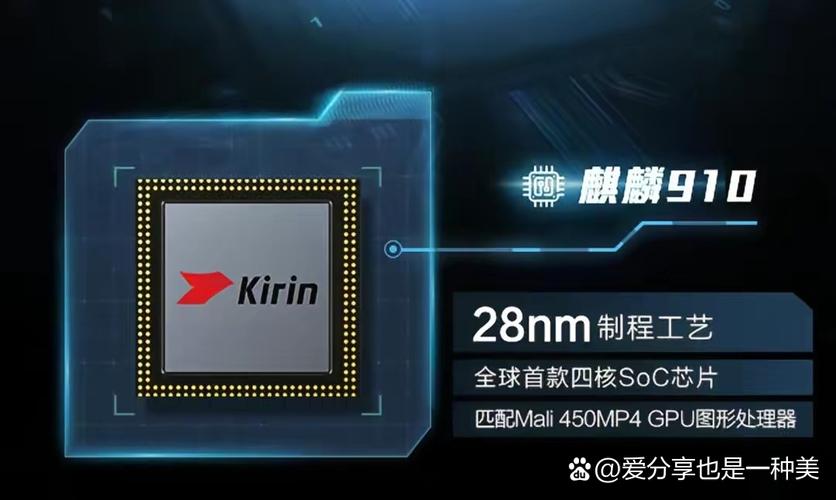 为什么华为的麒麟芯片会被制裁?