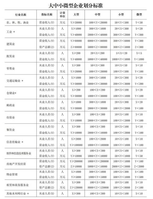 为什么国企都用戴尔显示器?