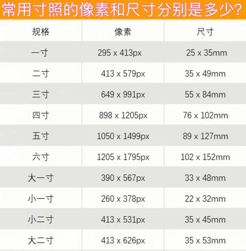 索尼hdr550e俄罗斯版参数
