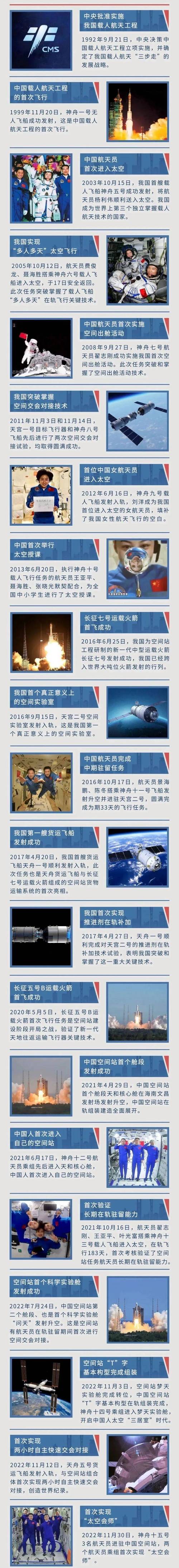 2012神舟几号升太空于几月几日拜托各位大神