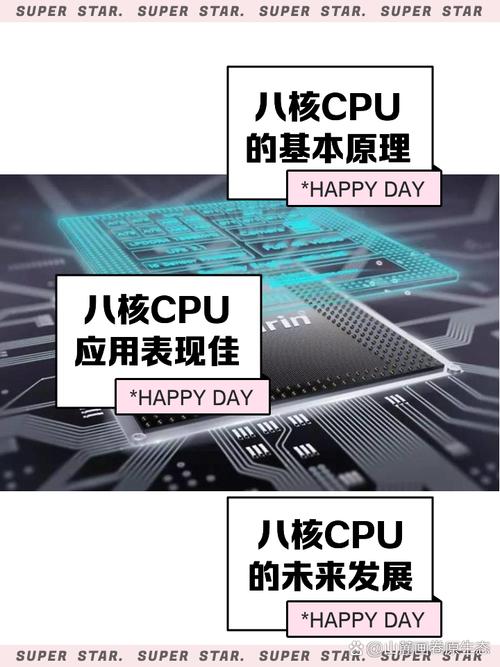 4核8线程够用吗