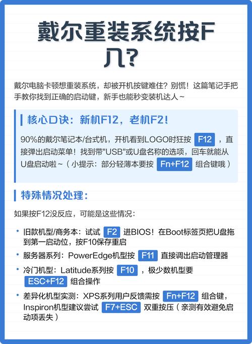 电脑开机进入安装系统电脑开机时按F几重装系统