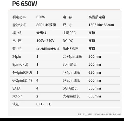 电源一线品牌和二三线