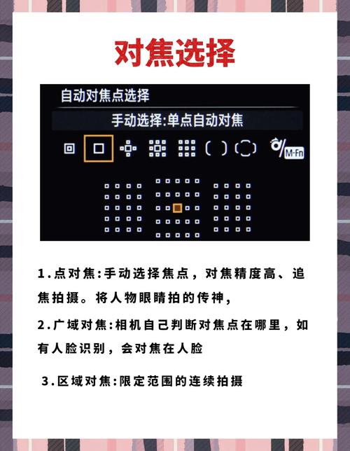 变焦镜头手动对焦技巧