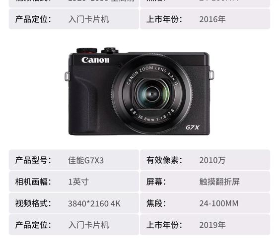 佳能g5x和g7x哪个好