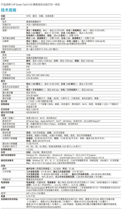 2022年家用打印机推荐:家用打印机哪个牌子好?家用打印机怎么选?惠普...