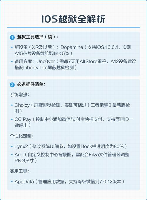 iphone现在能完美越狱的比较高版本是多少?
