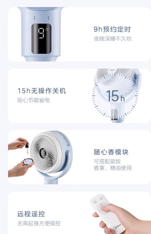 midea电风扇怎么开