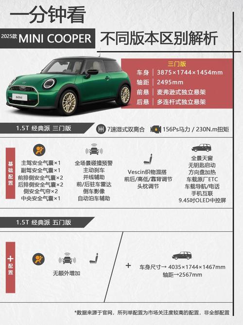 mini4和mini5对比(mini4和mini5性能差距)