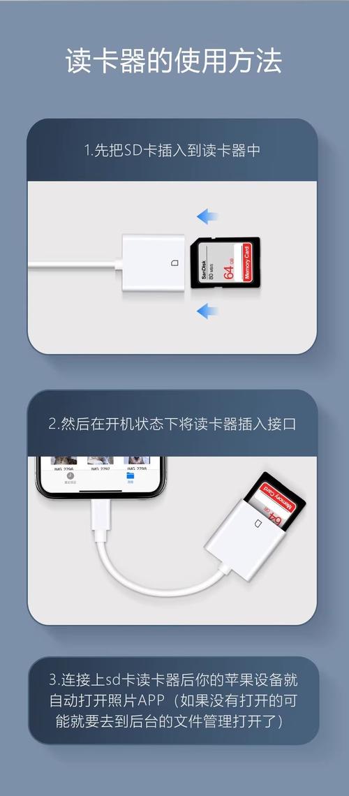 佳能相机读卡器怎么用?