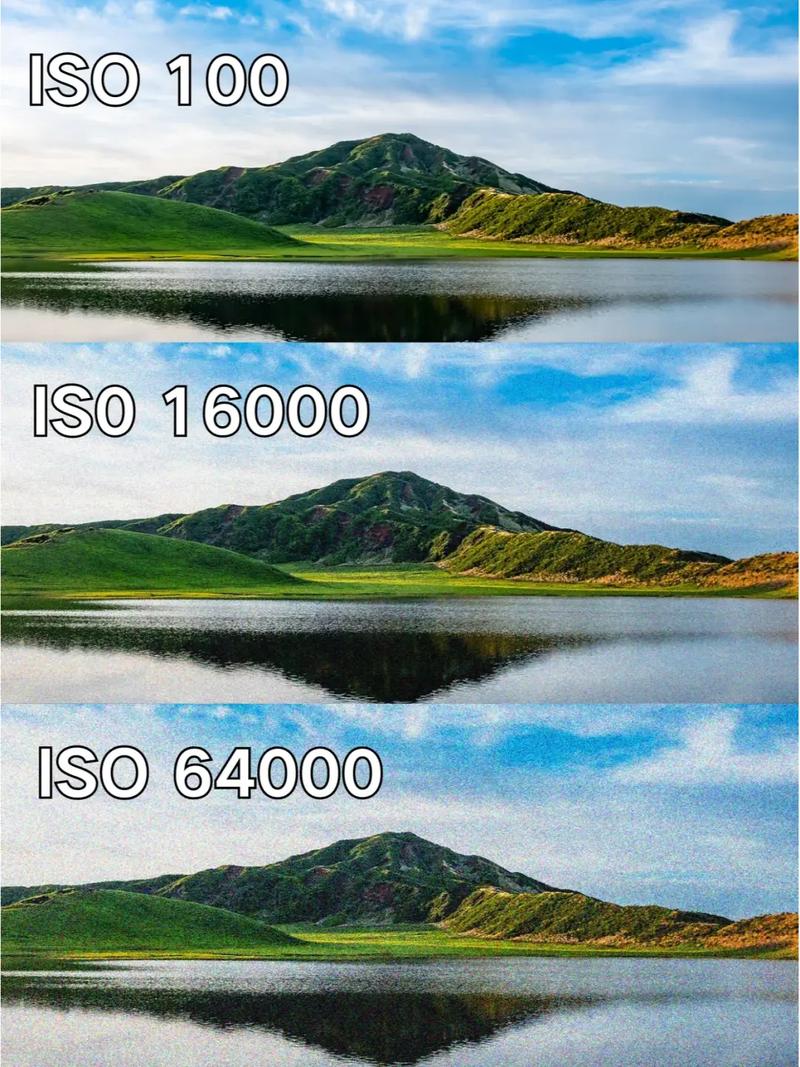 什么情况下将ISO推高