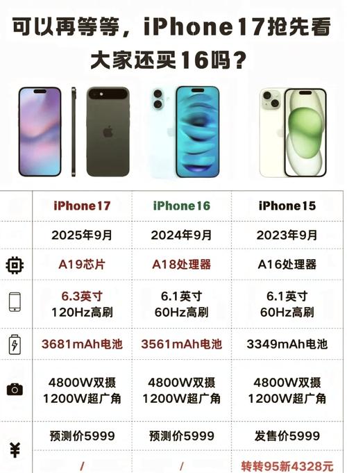 苹果发布会后多久能买到新机_苹果发布会后新机多久开始首售