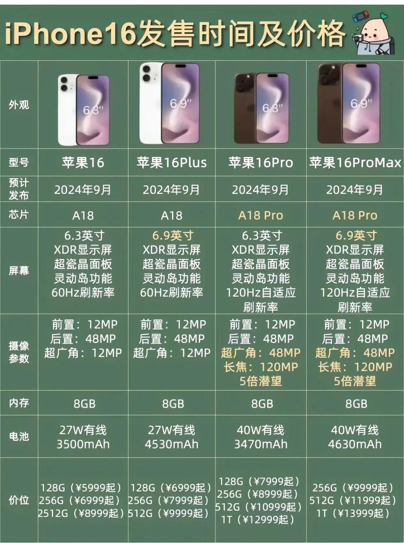 iphone17上市什么时候上市