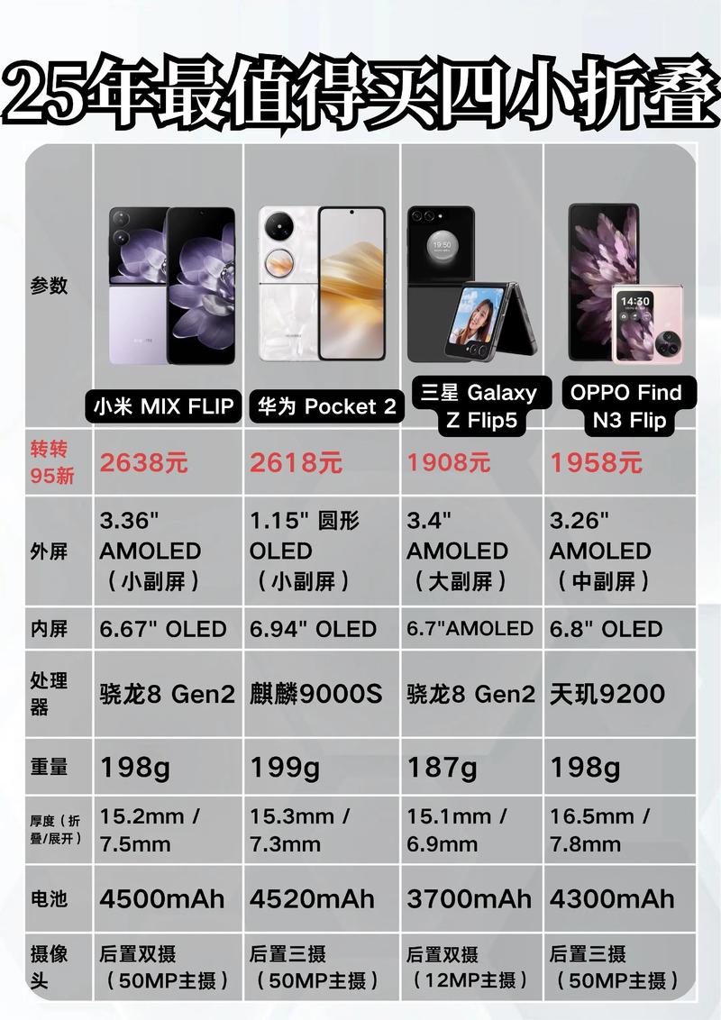 华为小米哪款手机更值得买