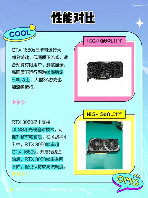1660和3050显卡哪个好