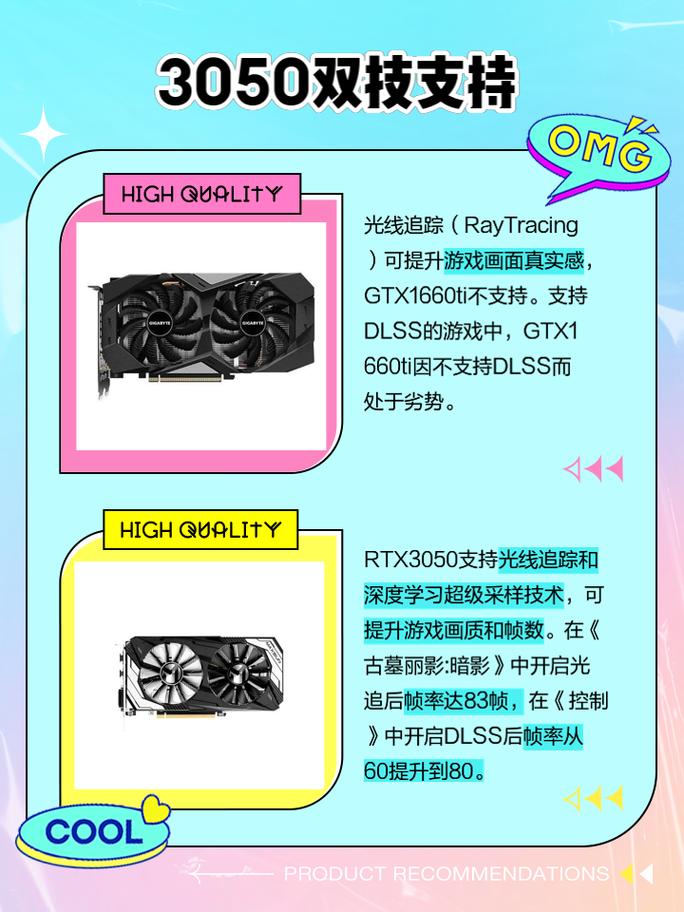1660ti和3050显卡哪个好