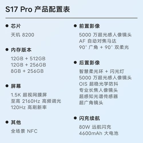 vivos17和vivos17pro区别