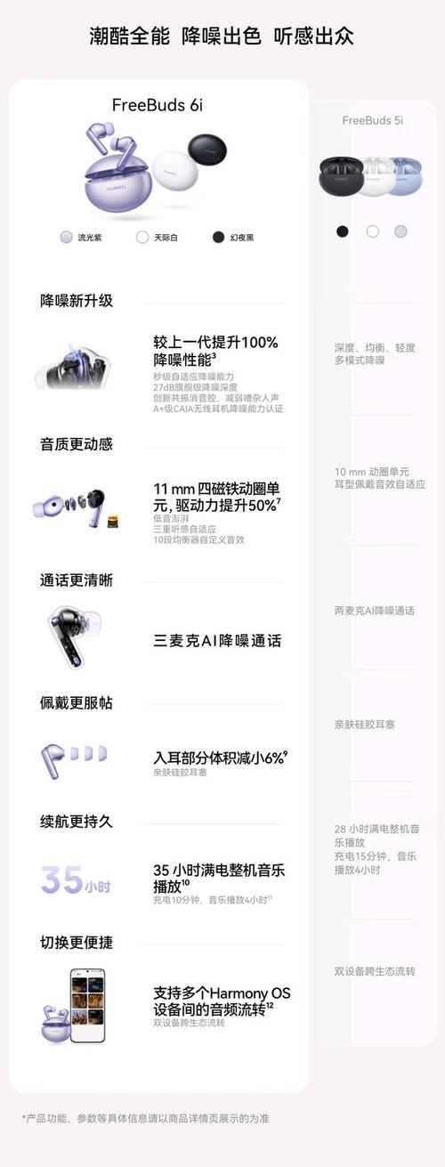 honor蓝牙耳机怎么使用