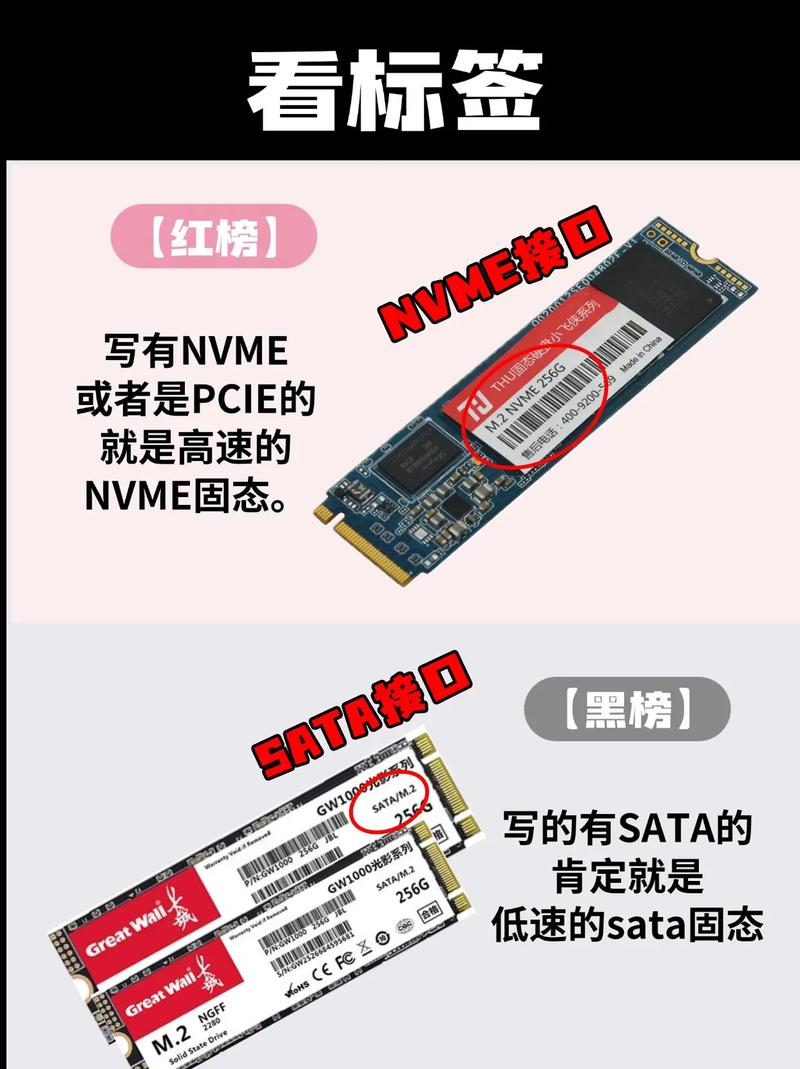 m2固态硬盘和ssd固态硬盘区别是什么