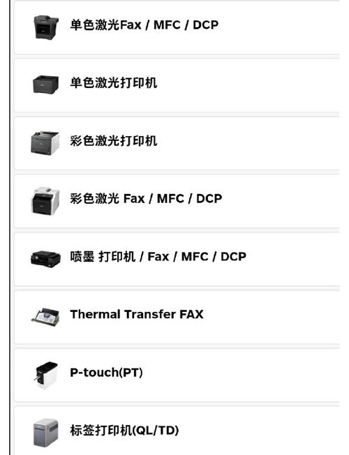 我把兄弟DCP7030打印机的驱动下载好了,现在怎么装呢
