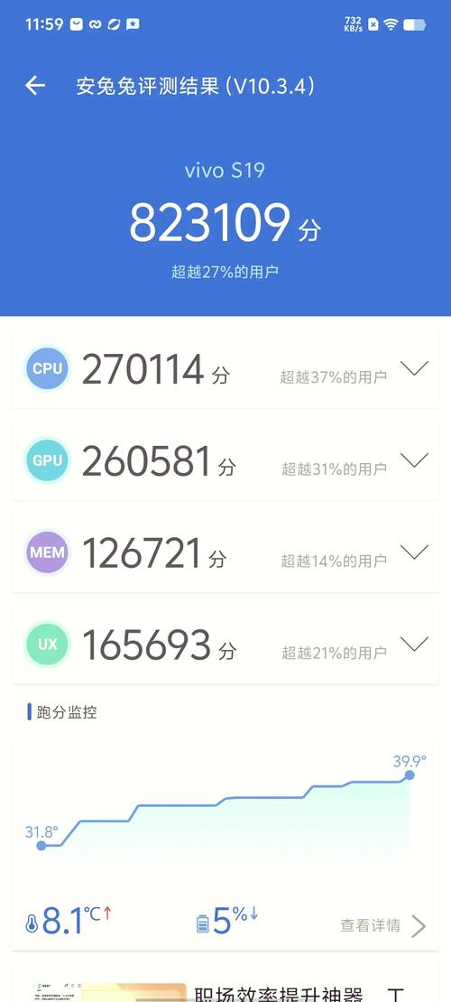 全新诺基亚7.2跑分曝光:搭载骁龙710+6GB内存?