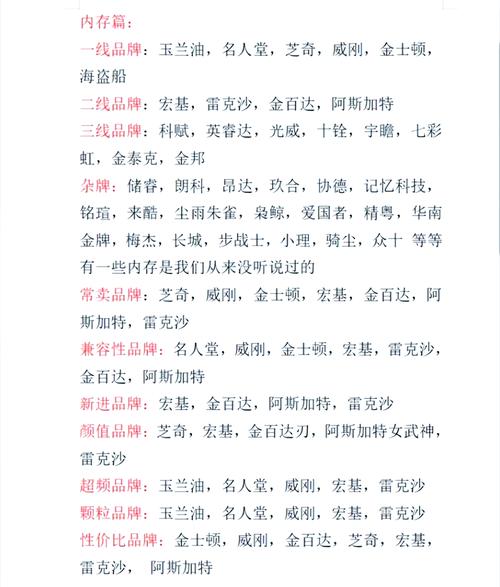 三线品牌内存有哪些品牌?