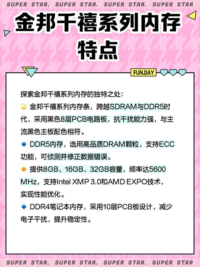 金邦内存条属于什么档次