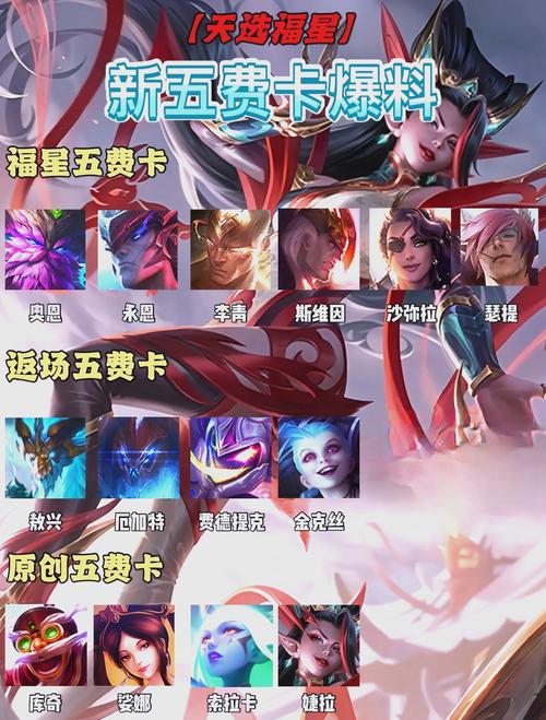 云顶之弈福星最垃圾的五费卡,S8版本五费卡盘点最废强度不及四费_百度...