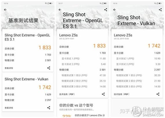 联想Z5s配置参数如何?