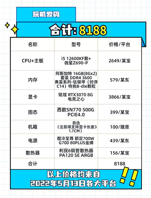 6000元台式电脑比较好的配置单(8000元台式电脑比较好的配置单)