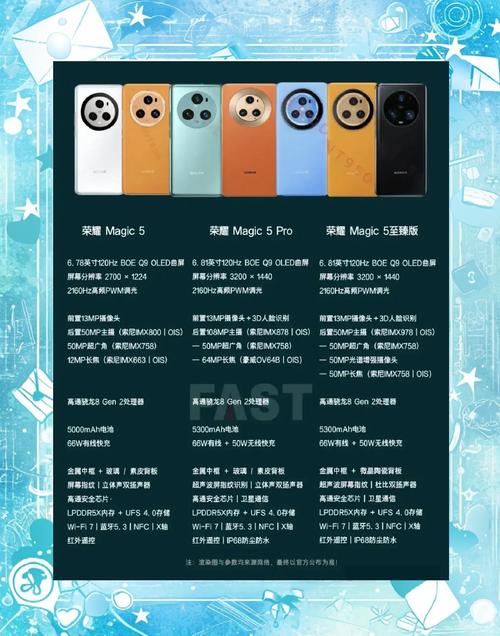 荣耀magic5缺点差评