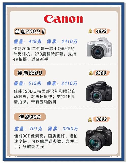 买什么牌子的数码相机比较好点