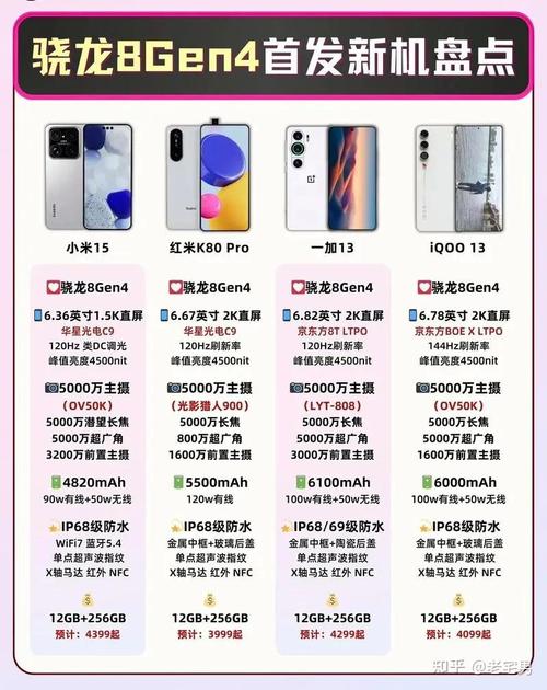 联发科和高通骁龙哪个处理器好?