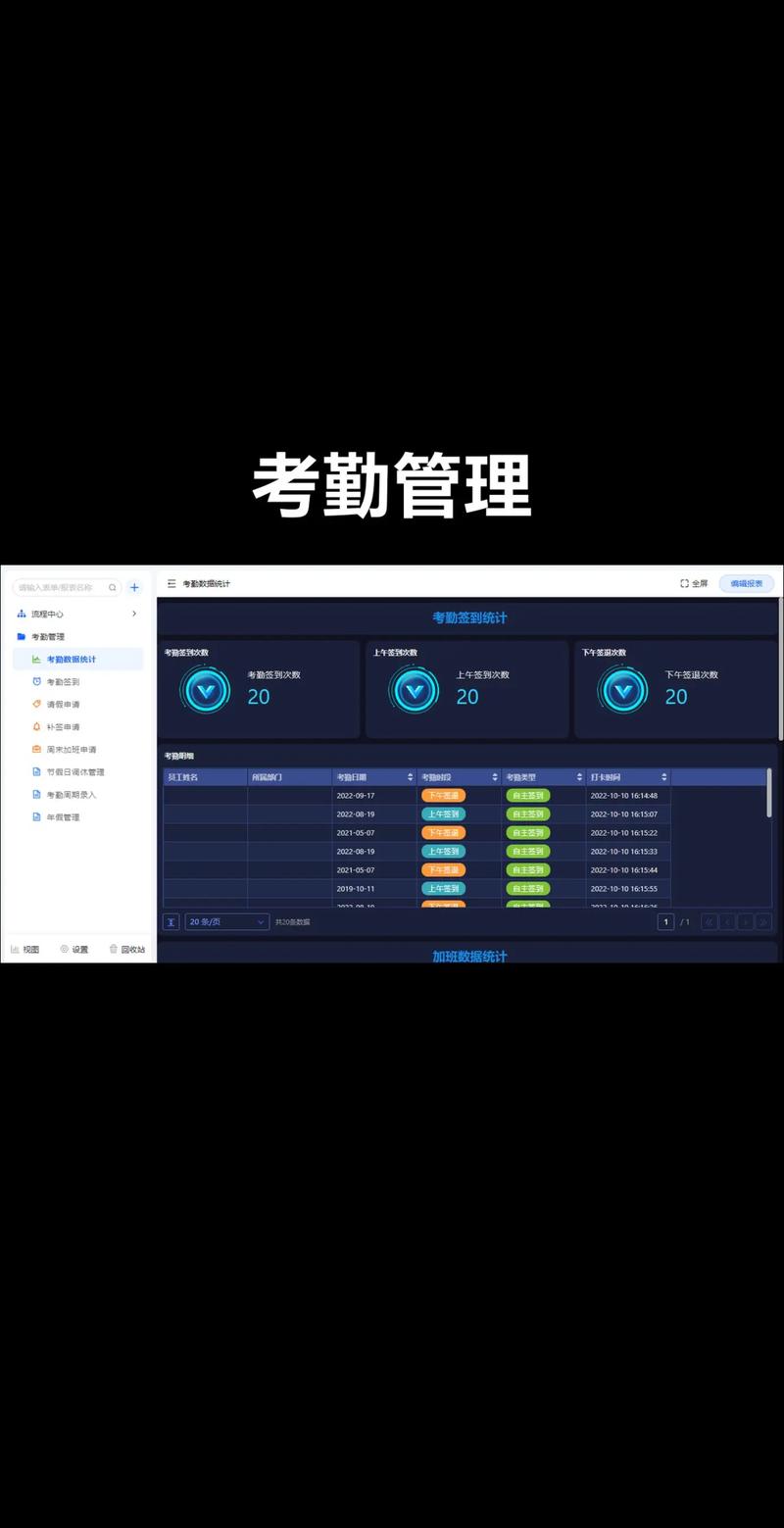 汉王人脸通考勤机怎样清除管理员?