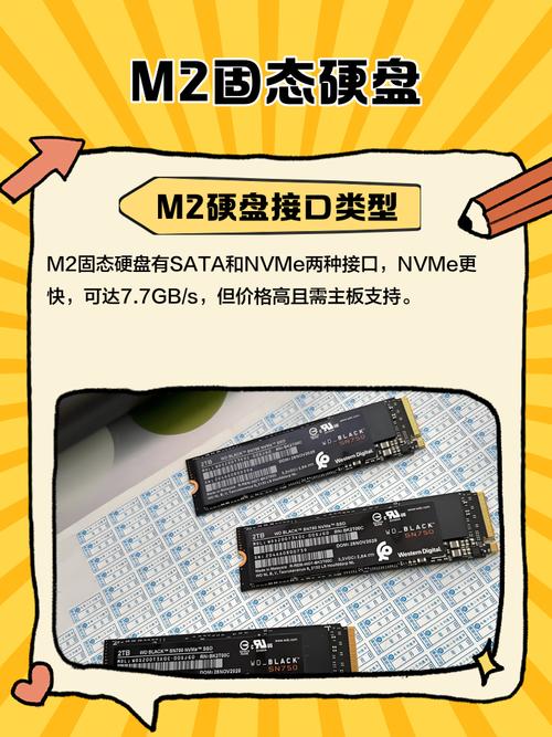 新买的m2固态硬盘首次如何使用