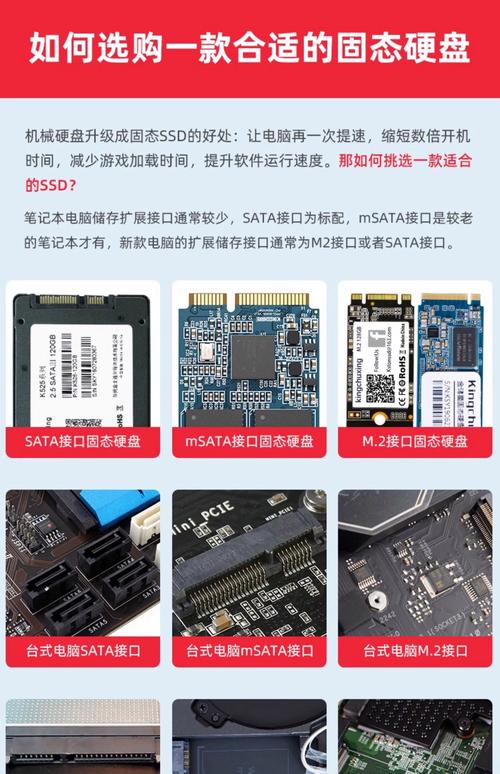 1t的m2固态硬盘最佳分区