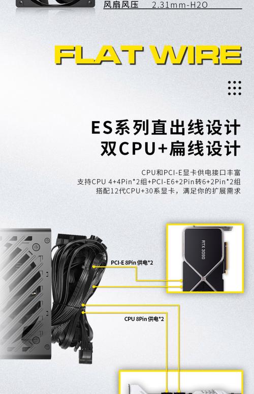 求大神推荐一个电源550w的