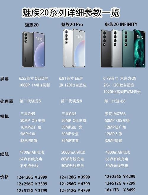 魅族最新款是什么型号