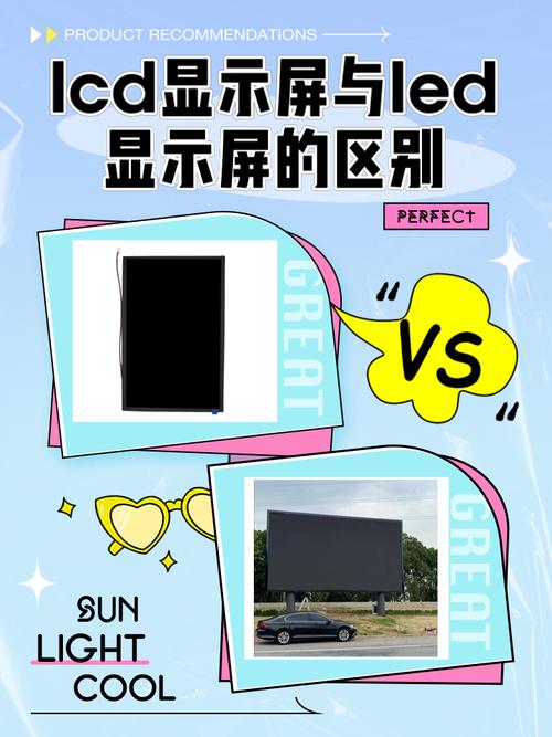 LED显示器与LCD显示器区别?哪个好?